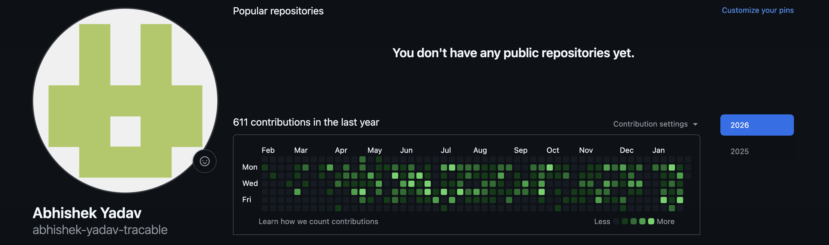 GitHub Contributions Graph